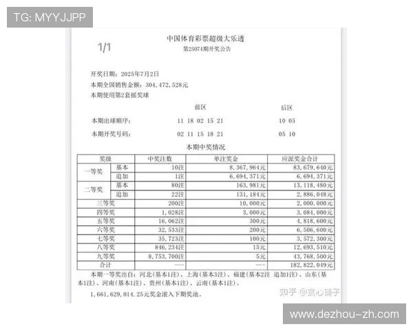 大乐透开奖期号查询与最新结果公布